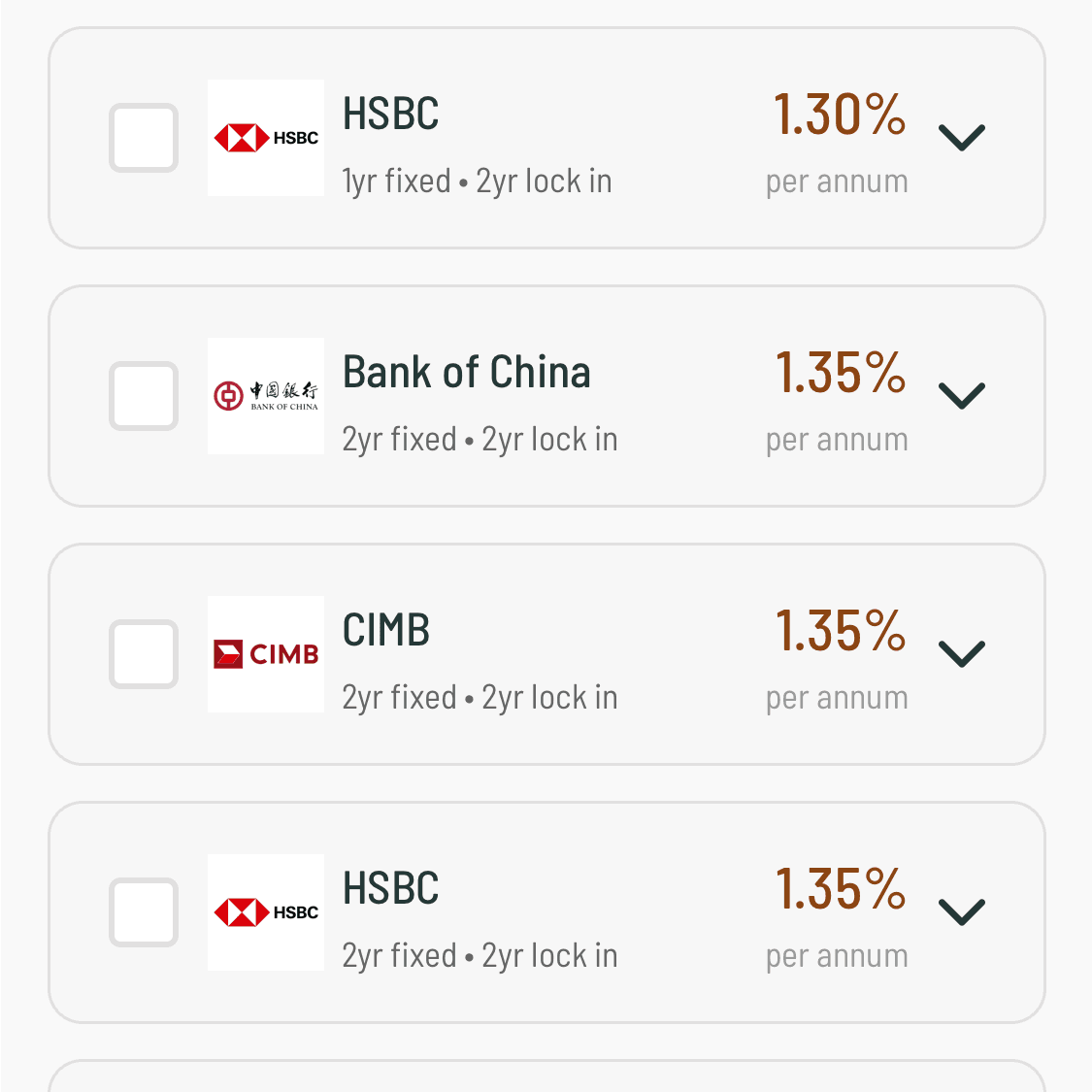 Every Rate, One View