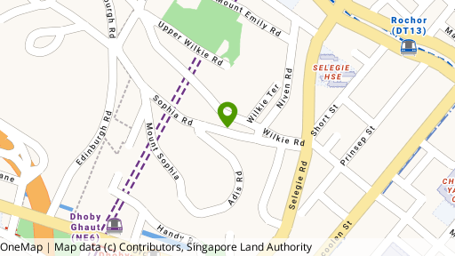 Map showing the location of Cityvale