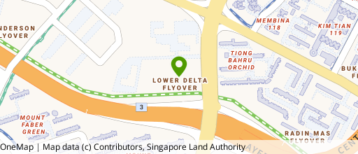 Map showing the location of Cendex Centre